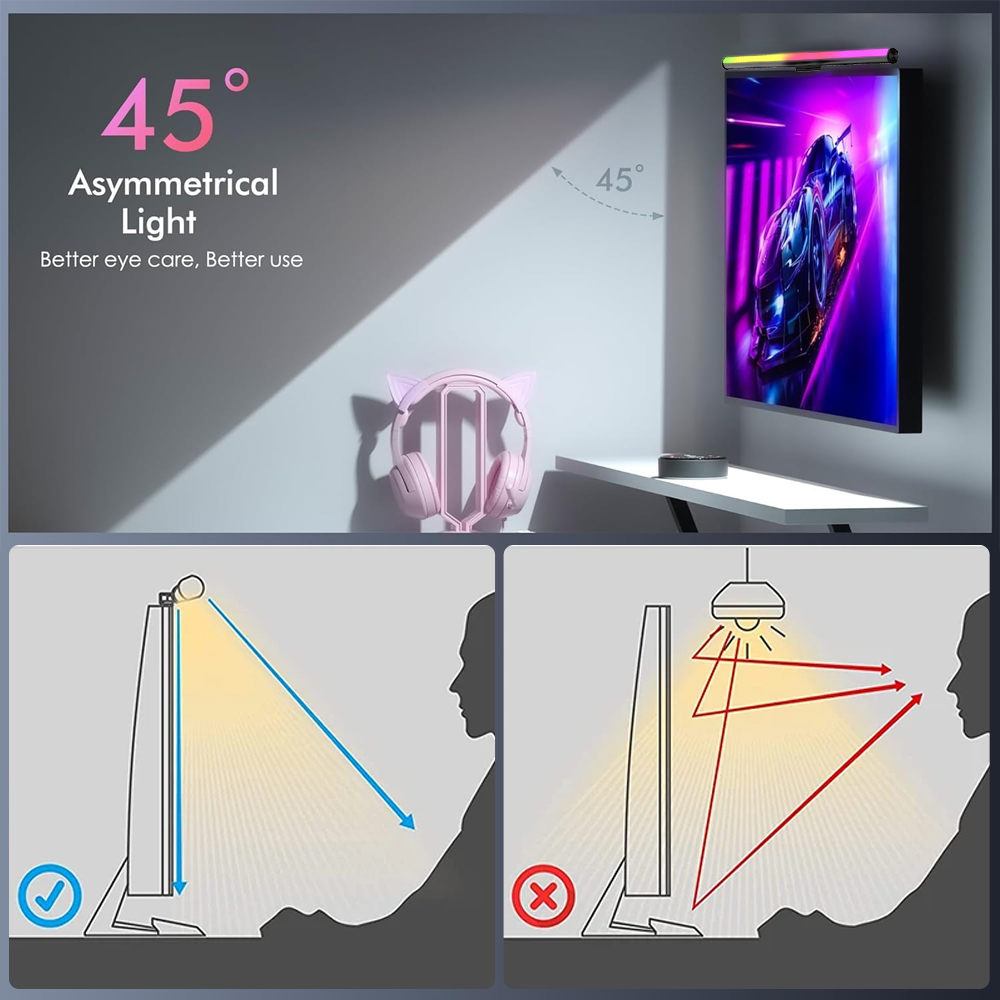 Screen Hanging Lamp Monitor Li - đánh giá và giá Tech Desktop Accessories