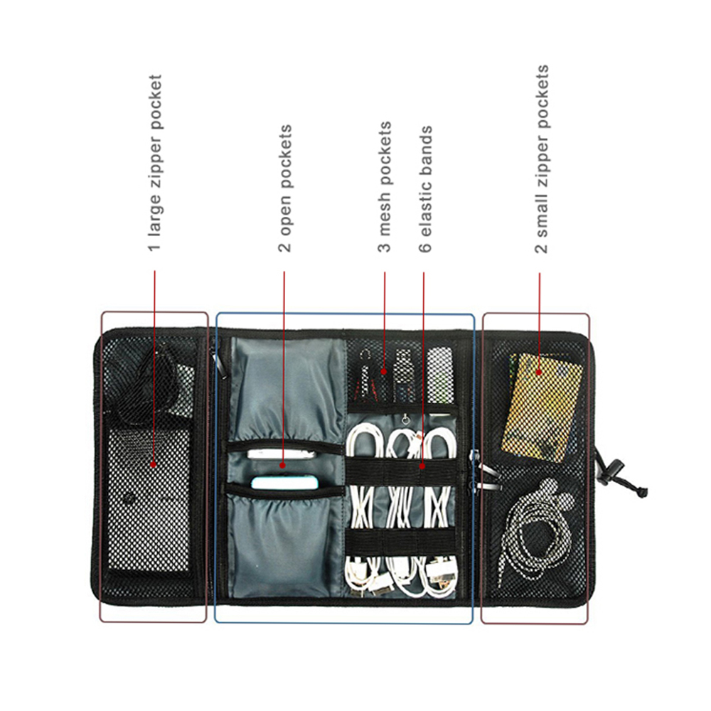 Travel Cable Storage Bag，Elect - đánh giá và giá Tech Accessories Travel Organizer Pouch