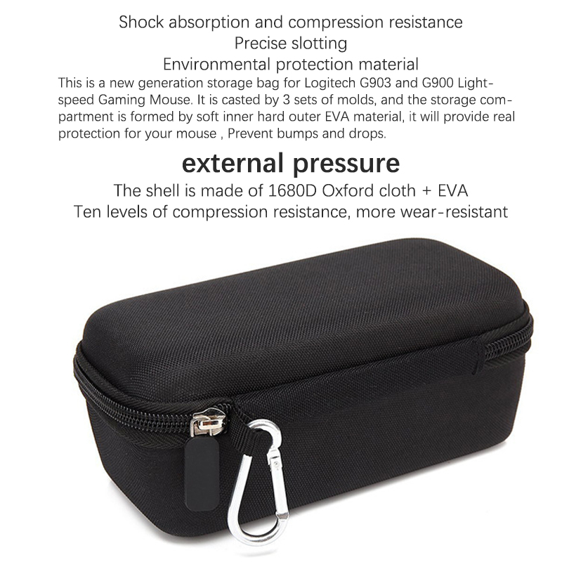 High Quality Mouse Storage Bag - đánh giá và giá Tech Accessories Bag